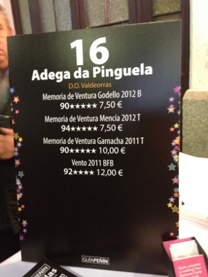 II_Salón_5_Estrellas_Peñín_Adega_da_Pinguela